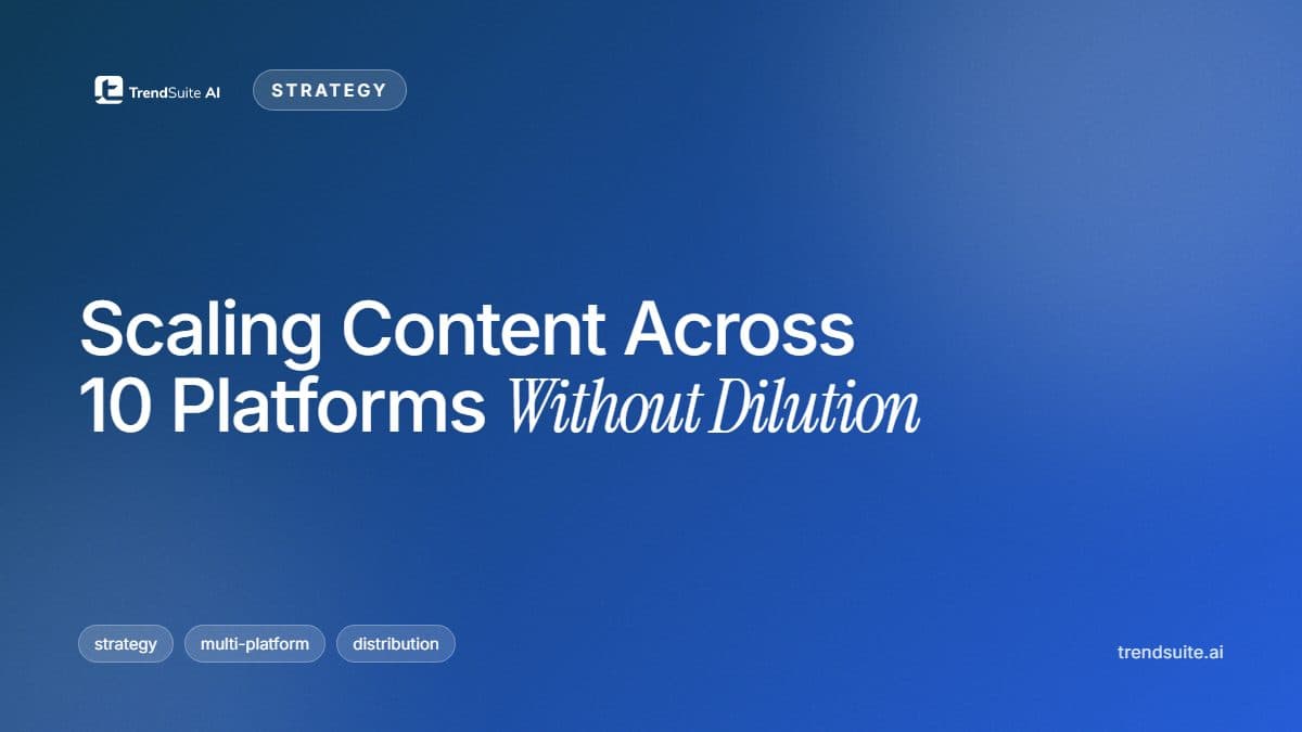 TrendSuite poster: Scaling Content Across 10 Platforms Without Dilution