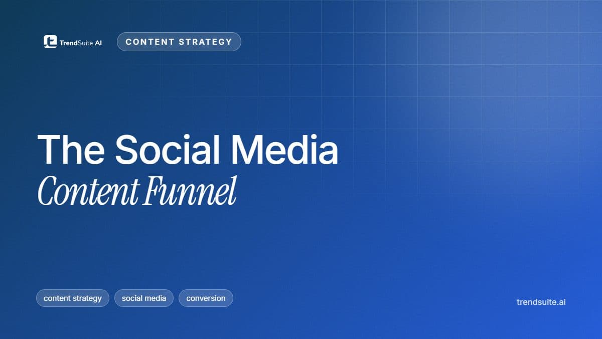 TrendSuite poster: The Social Media Content Funnel: How to Move Followers From Discovery to Purchase